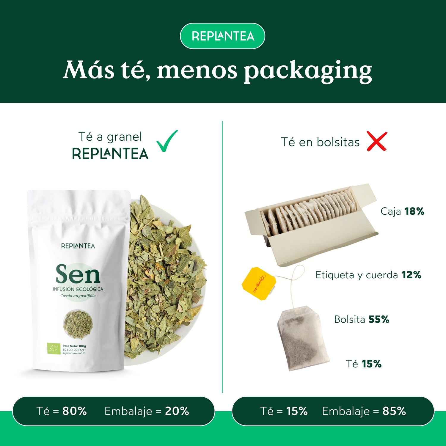 Infusão de Senna - Folhas de Senna Biológicas 100 g